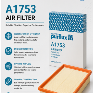 PURFLUX A1753 Filter, Air Filter