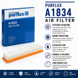 PURFLUX A1834 Filter, Air Filter