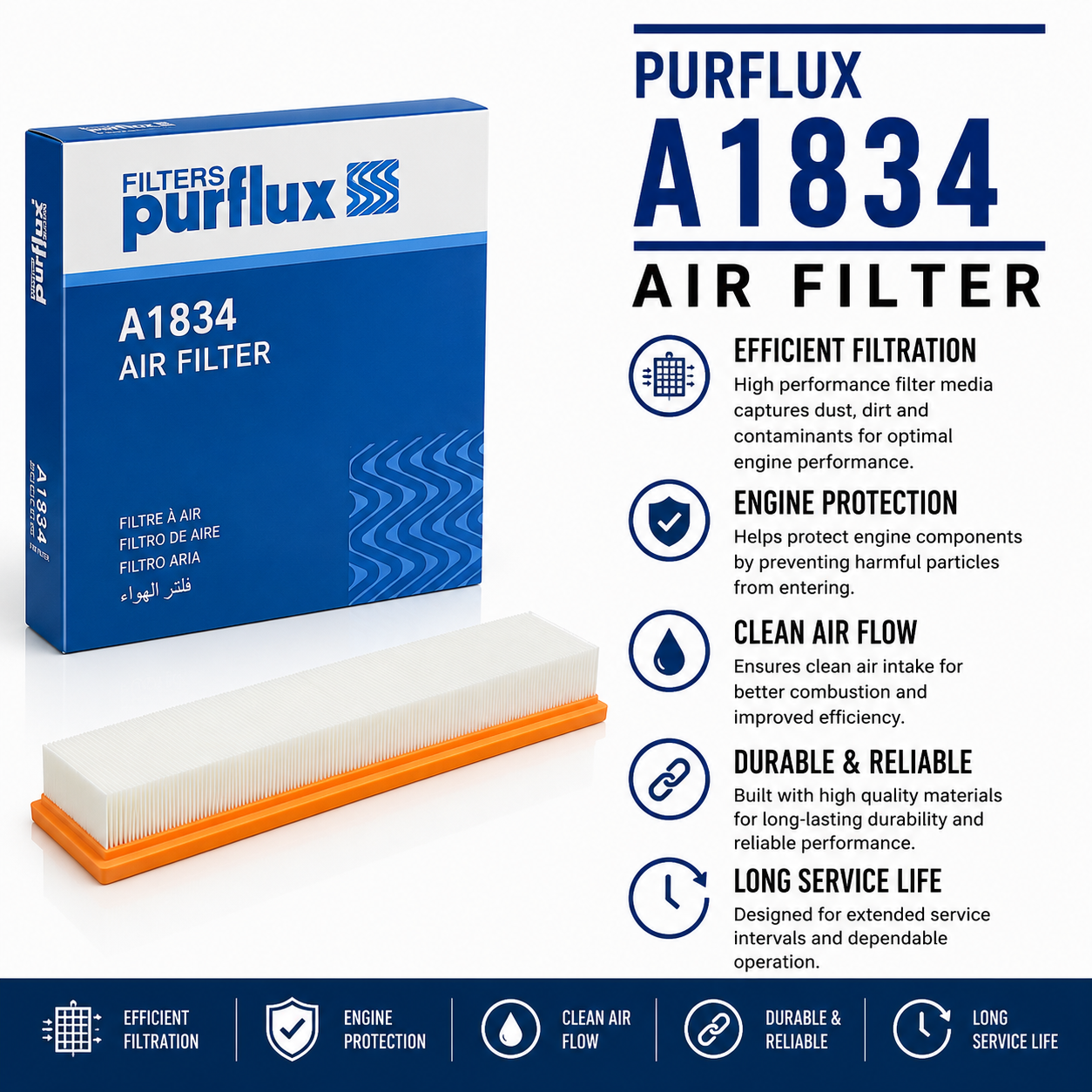 PURFLUX A1834 Filter, Air Filter