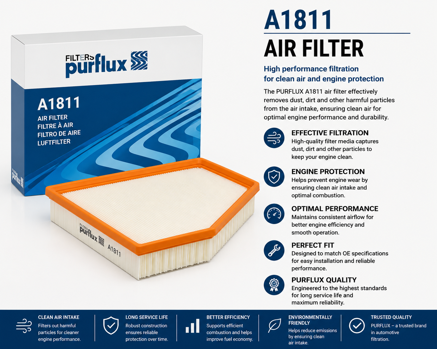 PURFLUX A1811 Filter, Air Filter