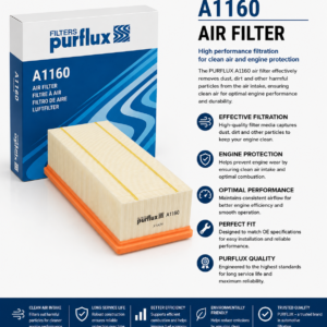PURFLUX A1160 Filter, Air Filter