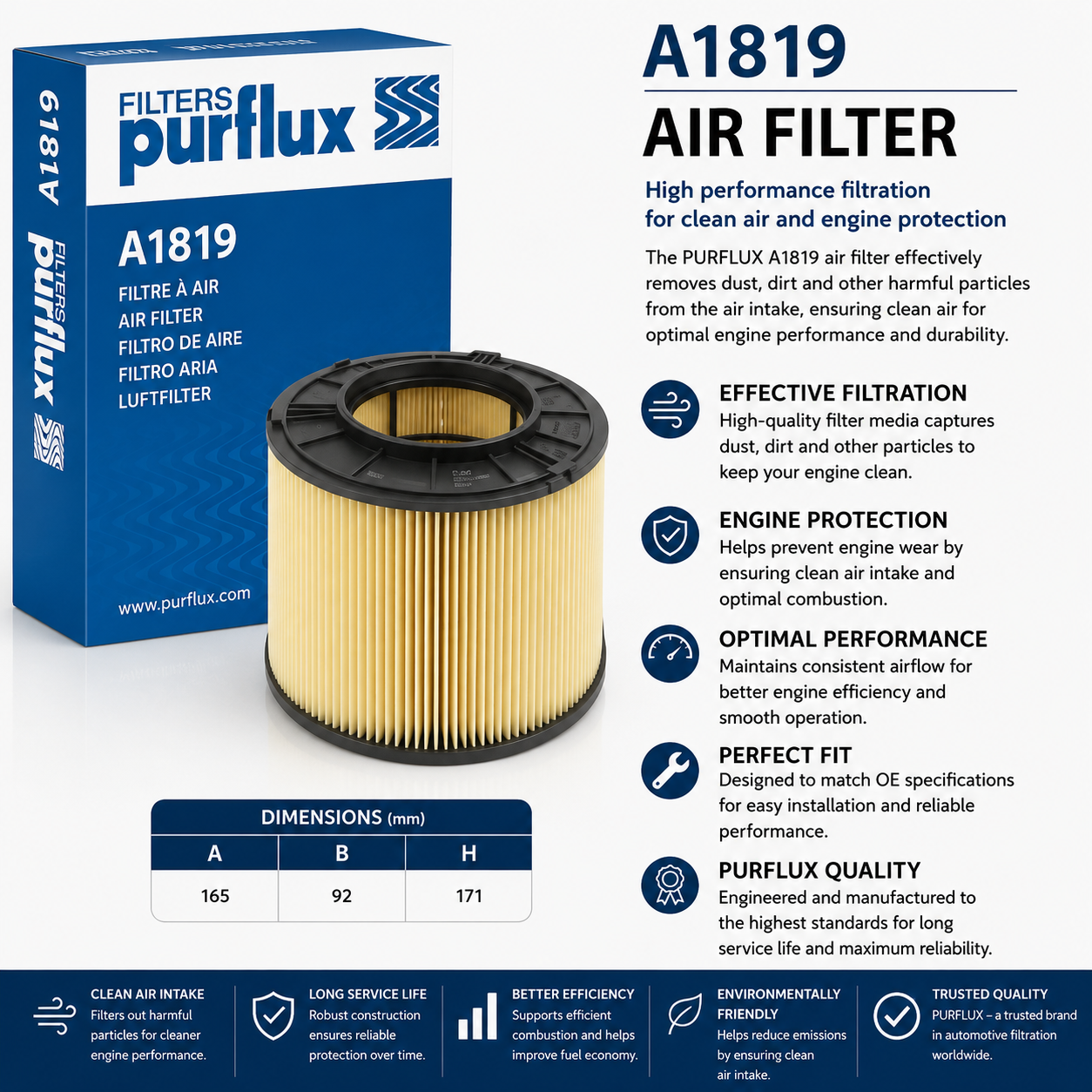 PURFLUX A1819 Filter, Air Filter