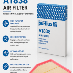 PURFLUX A1838 Filter, Air Filter