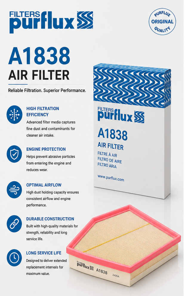 PURFLUX A1838 Filter, Air Filter