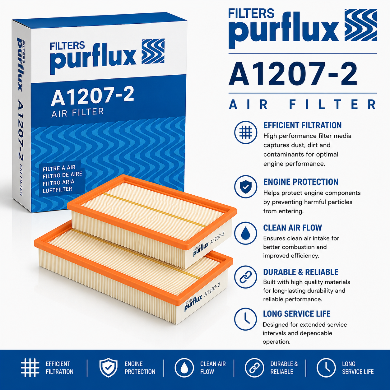 PURFLUX A1207-2 Filter, Air Filter