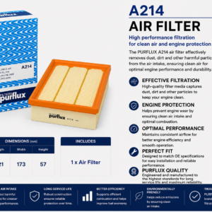 PURFLUX A214 Filter, Air Filter
