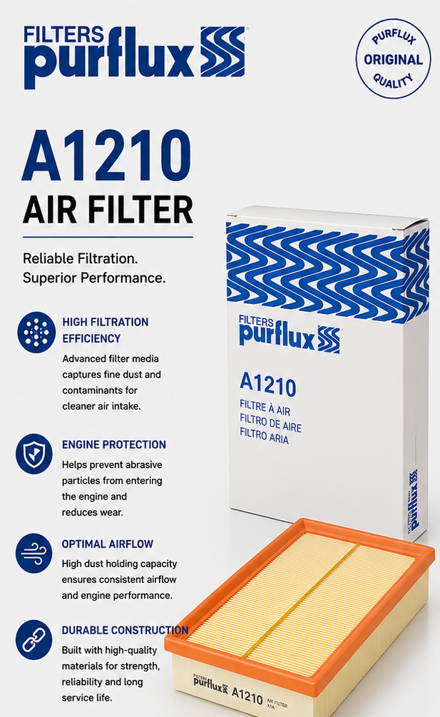 PURFLUX A1210 Filter, Air Filter