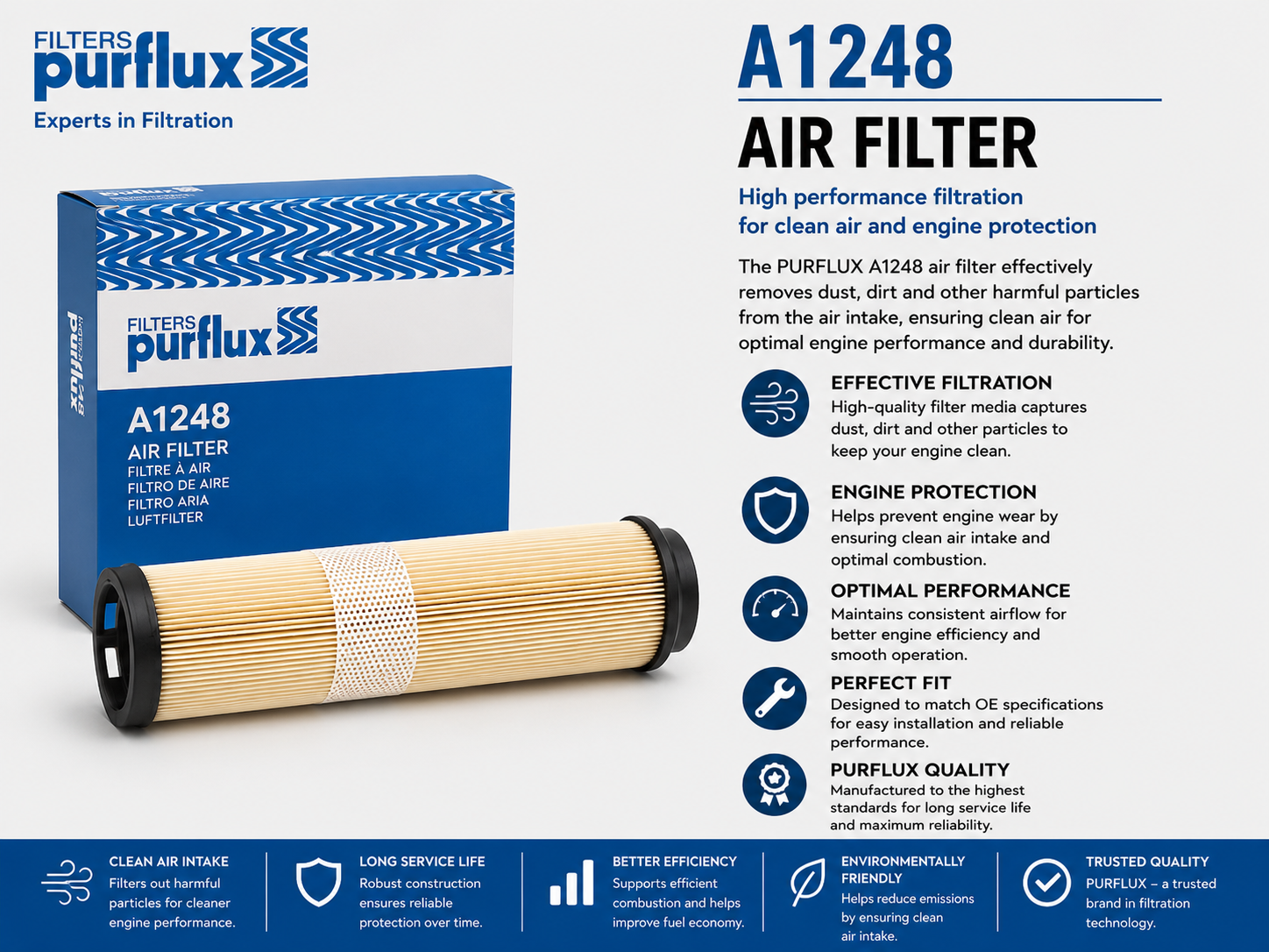 PURFLUX A1248 Filter, Air Filter