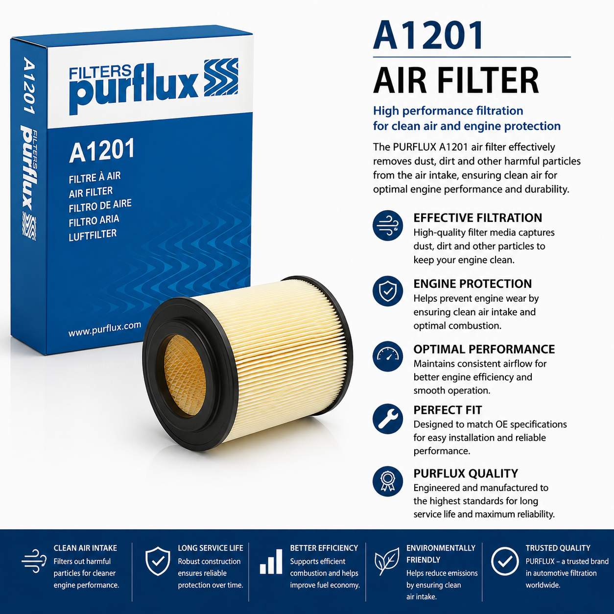 PURFLUX A1201 Filter, Air Filter