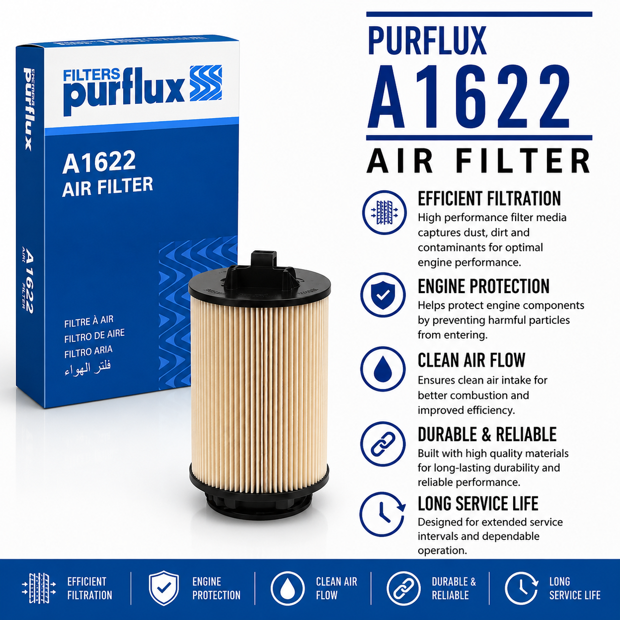 PURFLUX A1622 Filter, Air Filter