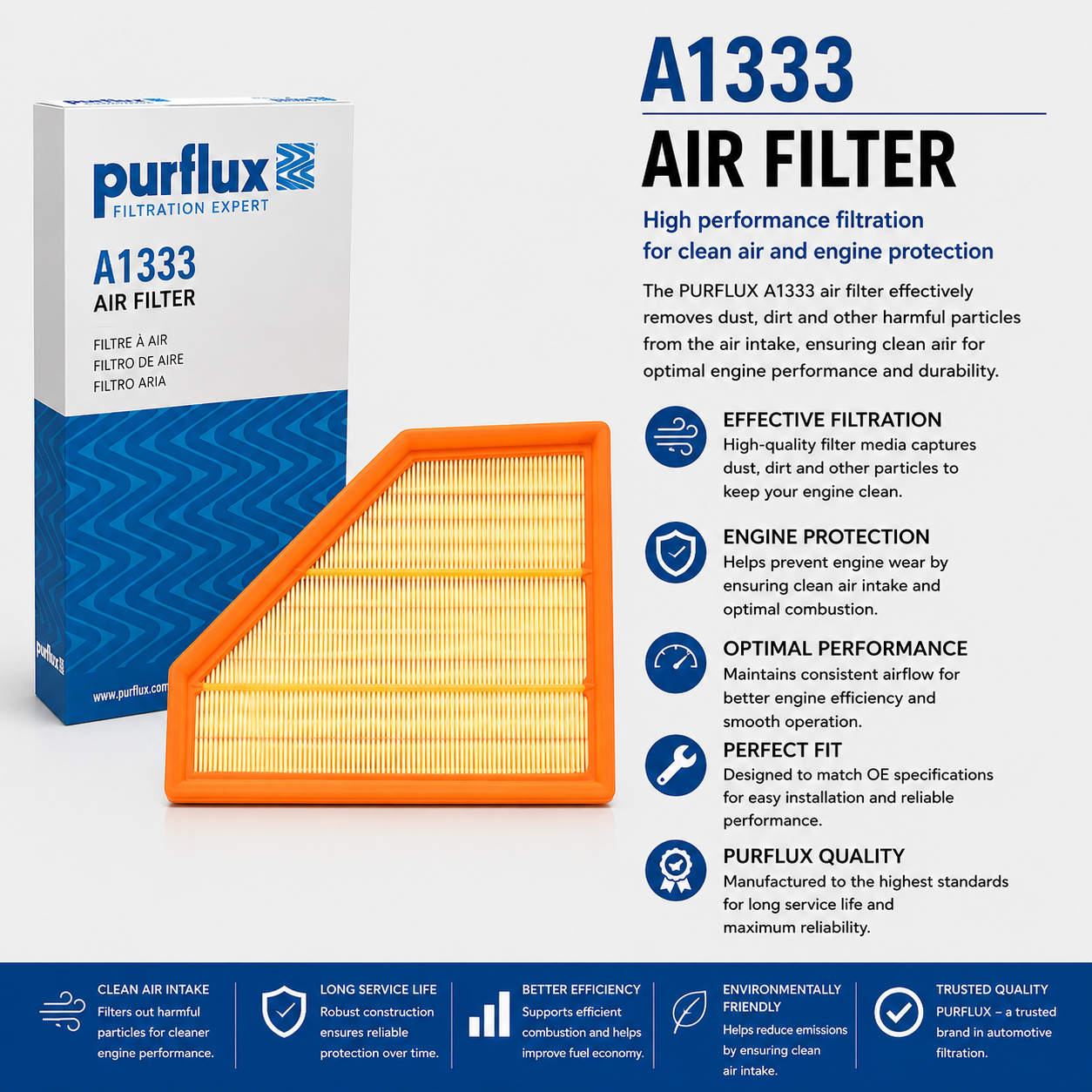 PURFLUX A1333 Filter, Air Filter