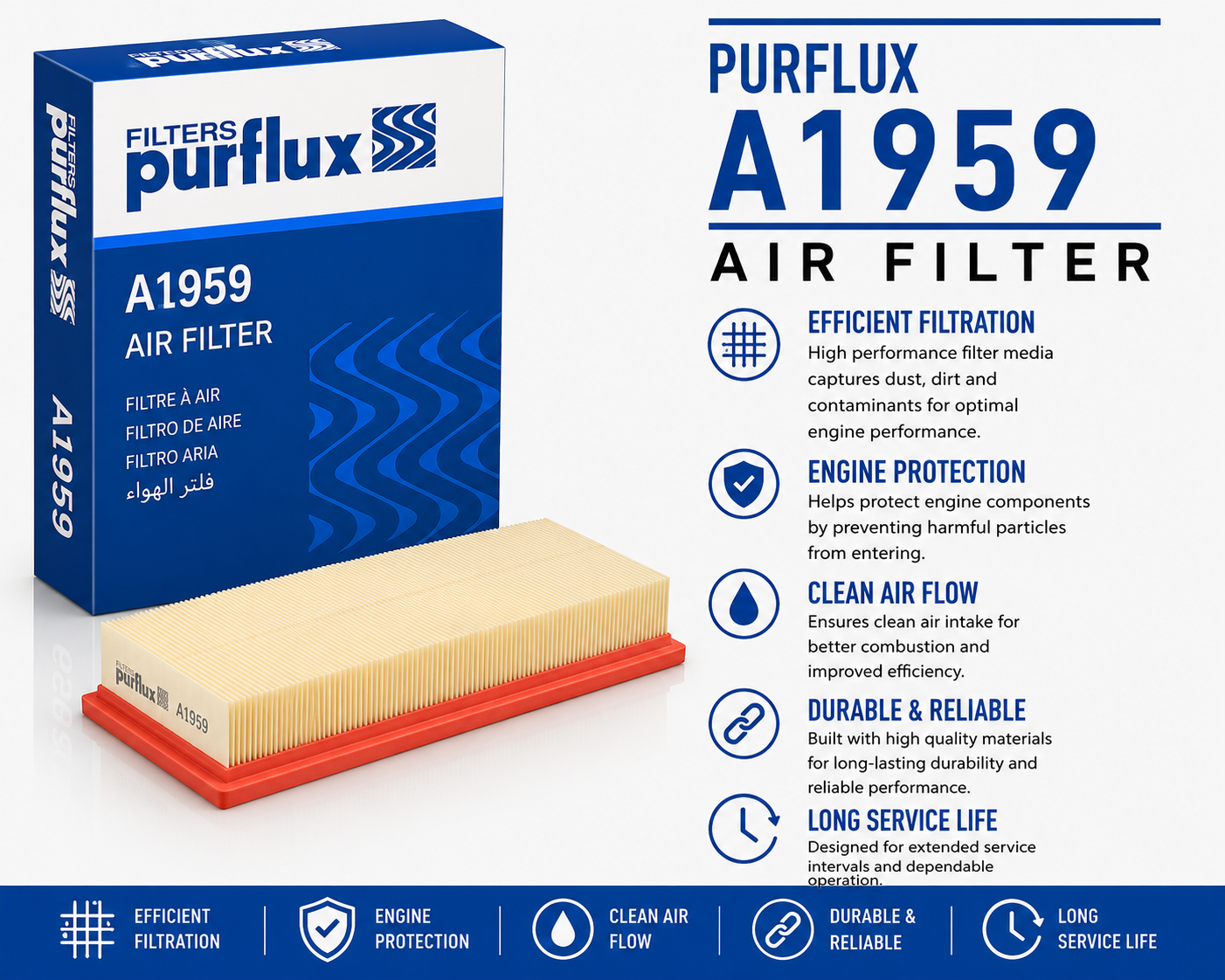 PURFLUX A1959 Filter, Air Filter