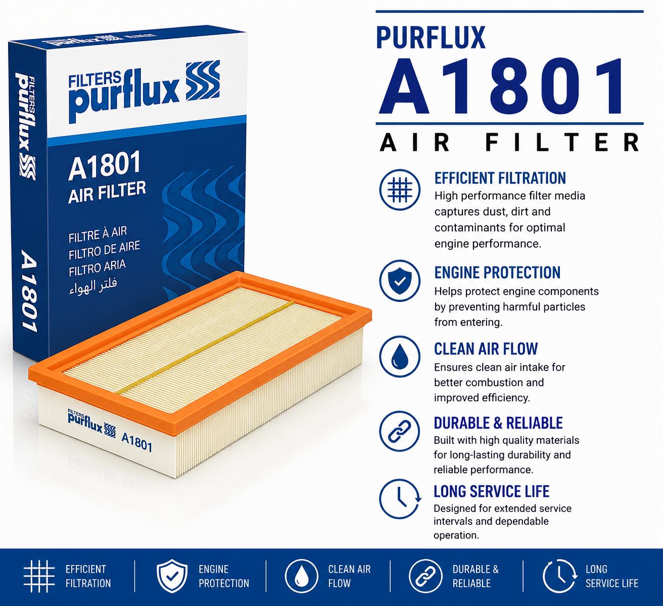 PURFLUX A1801 Filter, Air Filter