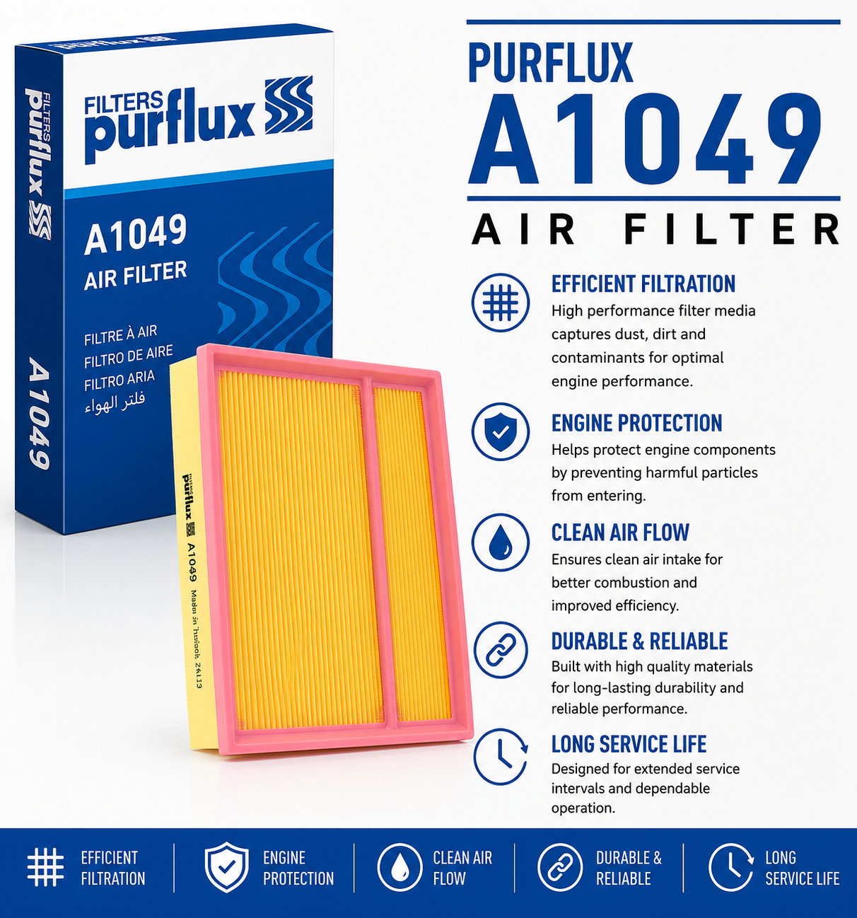 PURFLUX A1049 Filter, Air Filter