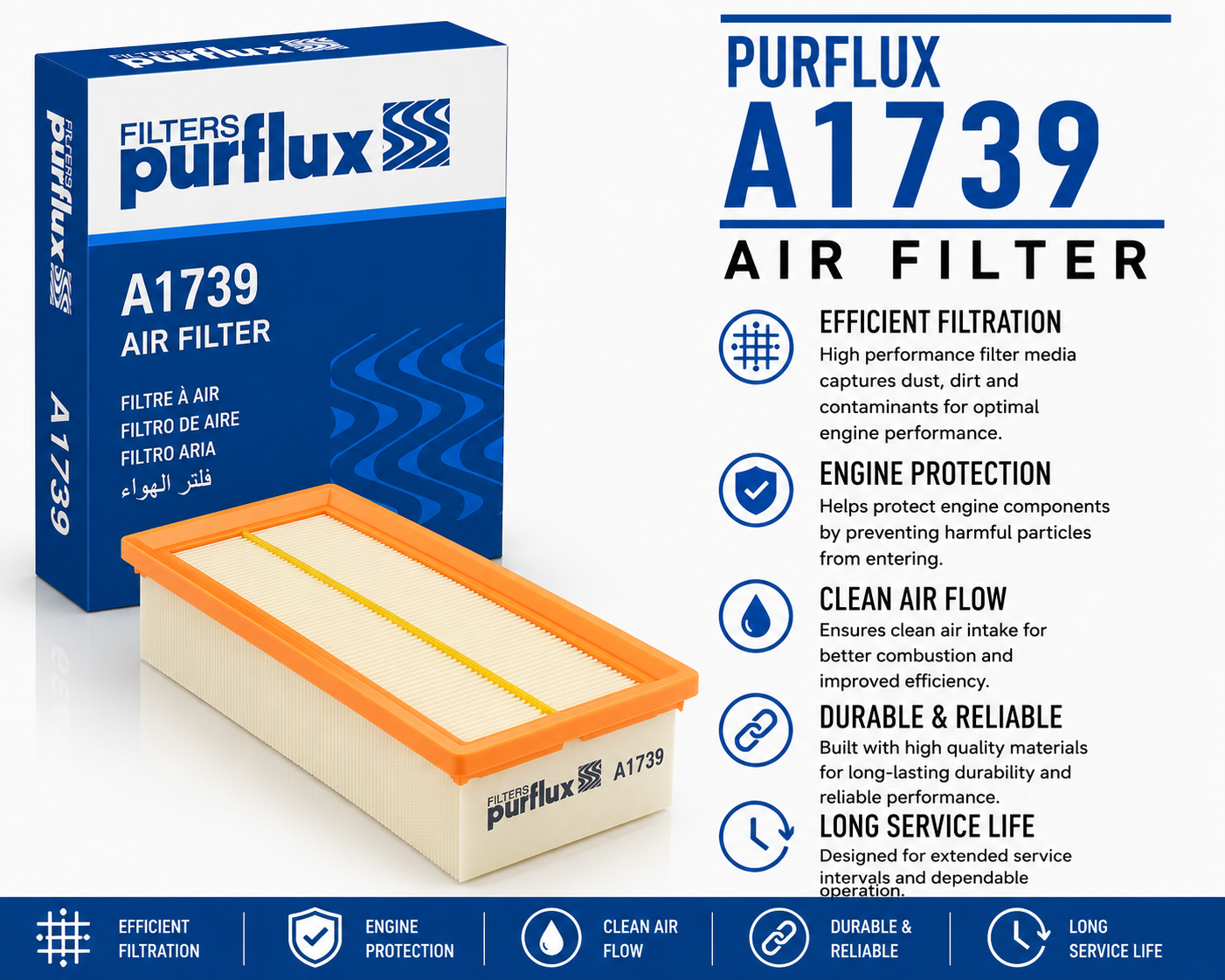 PURFLUX A1739 Filter, Air Filter