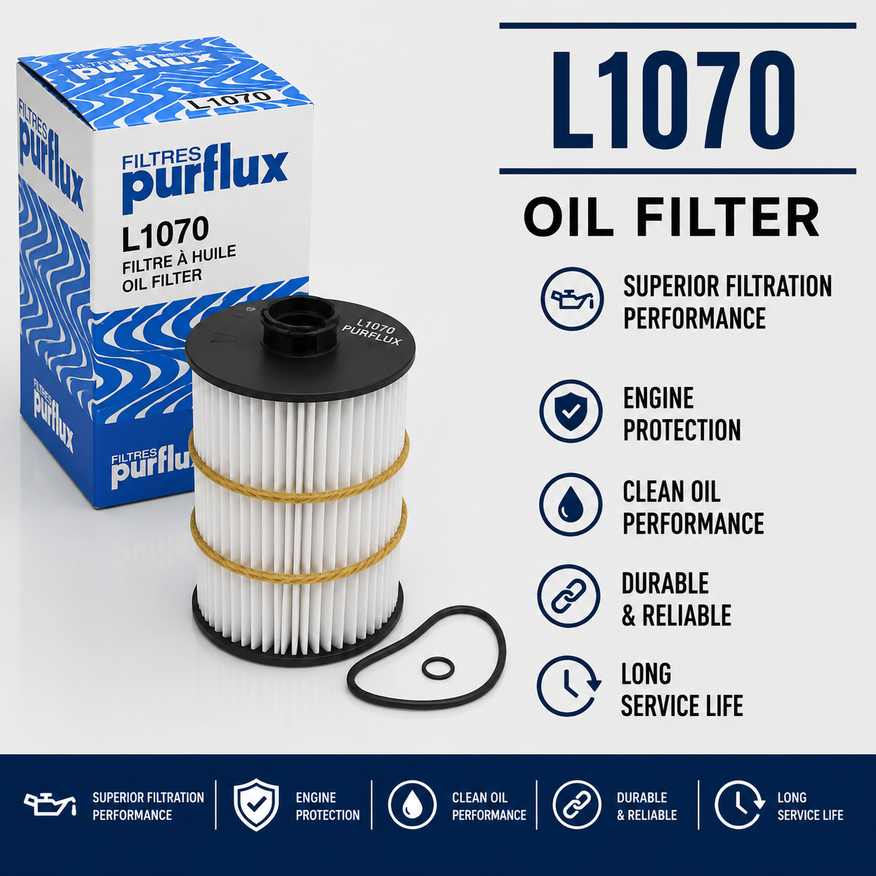 PURFLUX L1070 FILTER--OIL FILTER