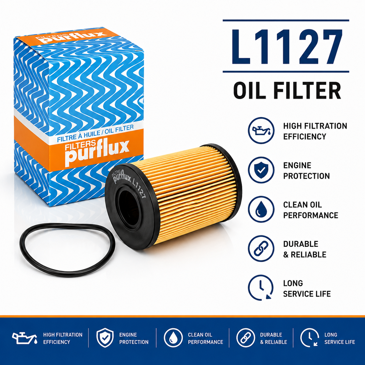 PURFLUX L1127 FILTER--OIL FILTER