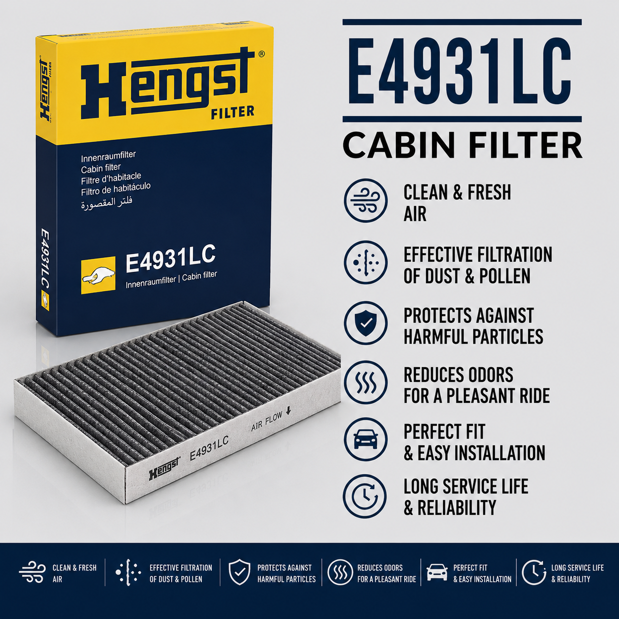 HENGST E4931LC FILTER-- CABIN FILTER