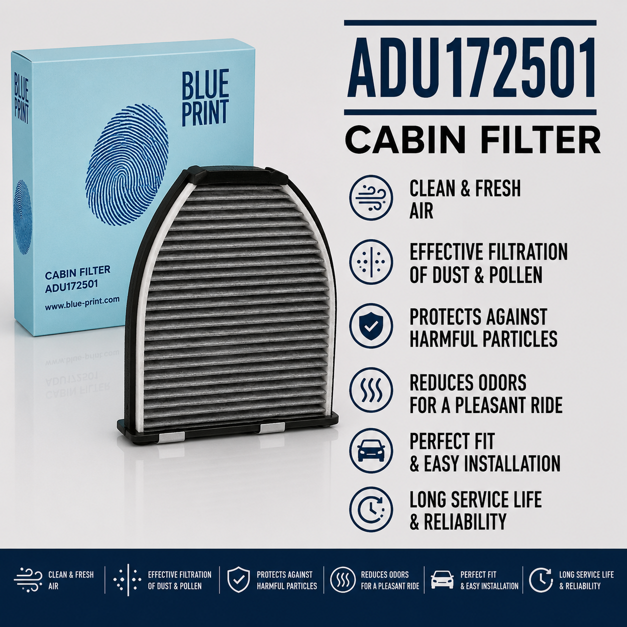 BLUE PRINT ADU172501 FILTER-- CABIN FILTER