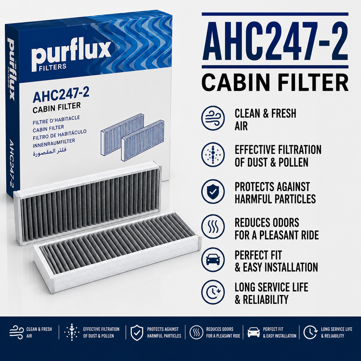 PURFLUX AHC247-2 FILTER-- CABIN FILTER