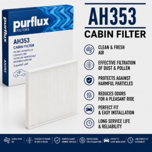 PURFLUX AH353 FILTER– CABIN FILTER