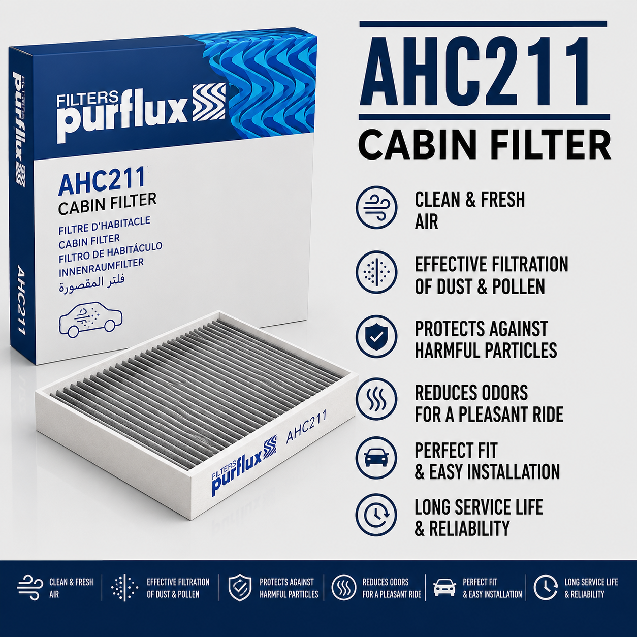 PURFLUX AHC211 FILTER-- CABIN FILTER