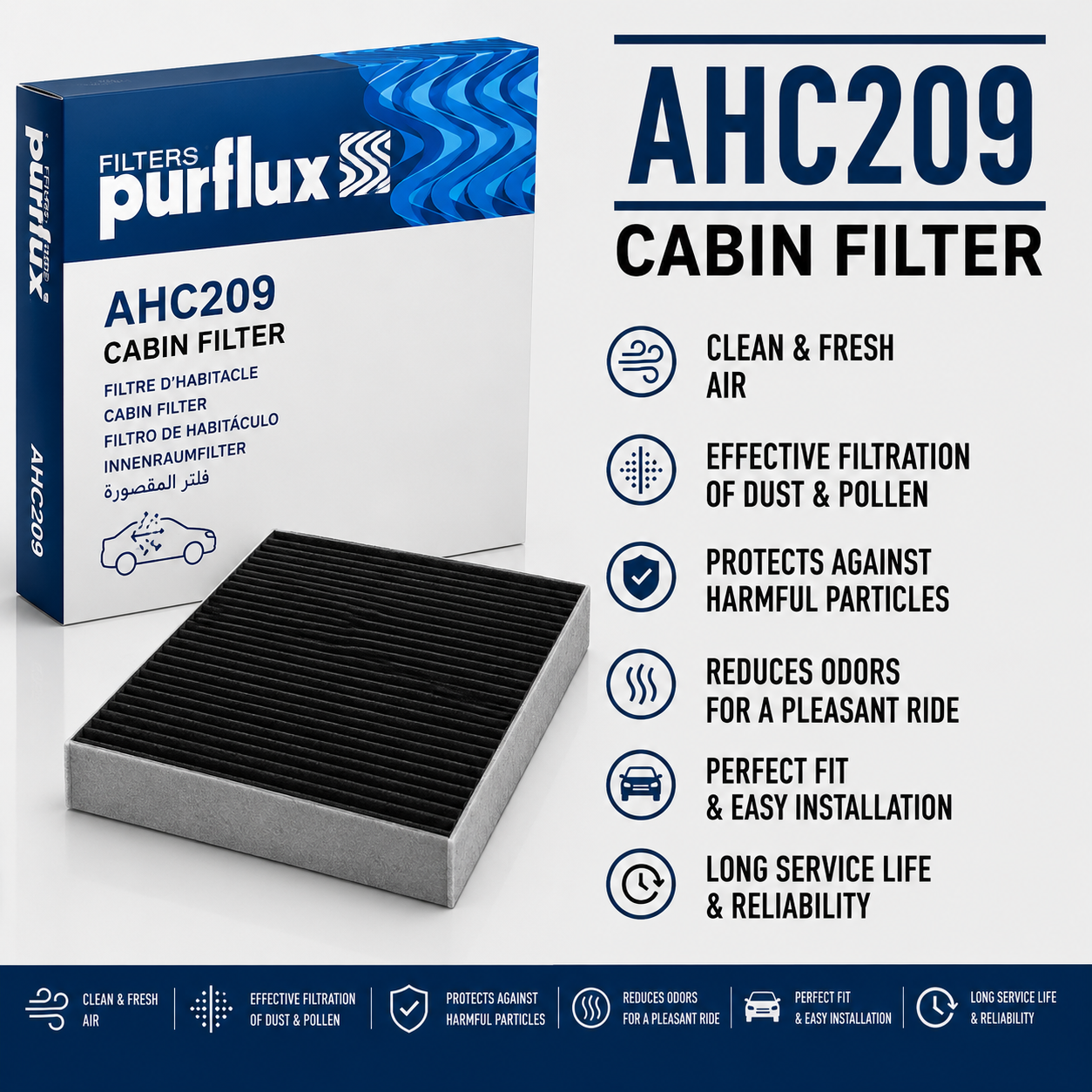 PURFLUX AHC209 FILTER-- CABIN FILTER