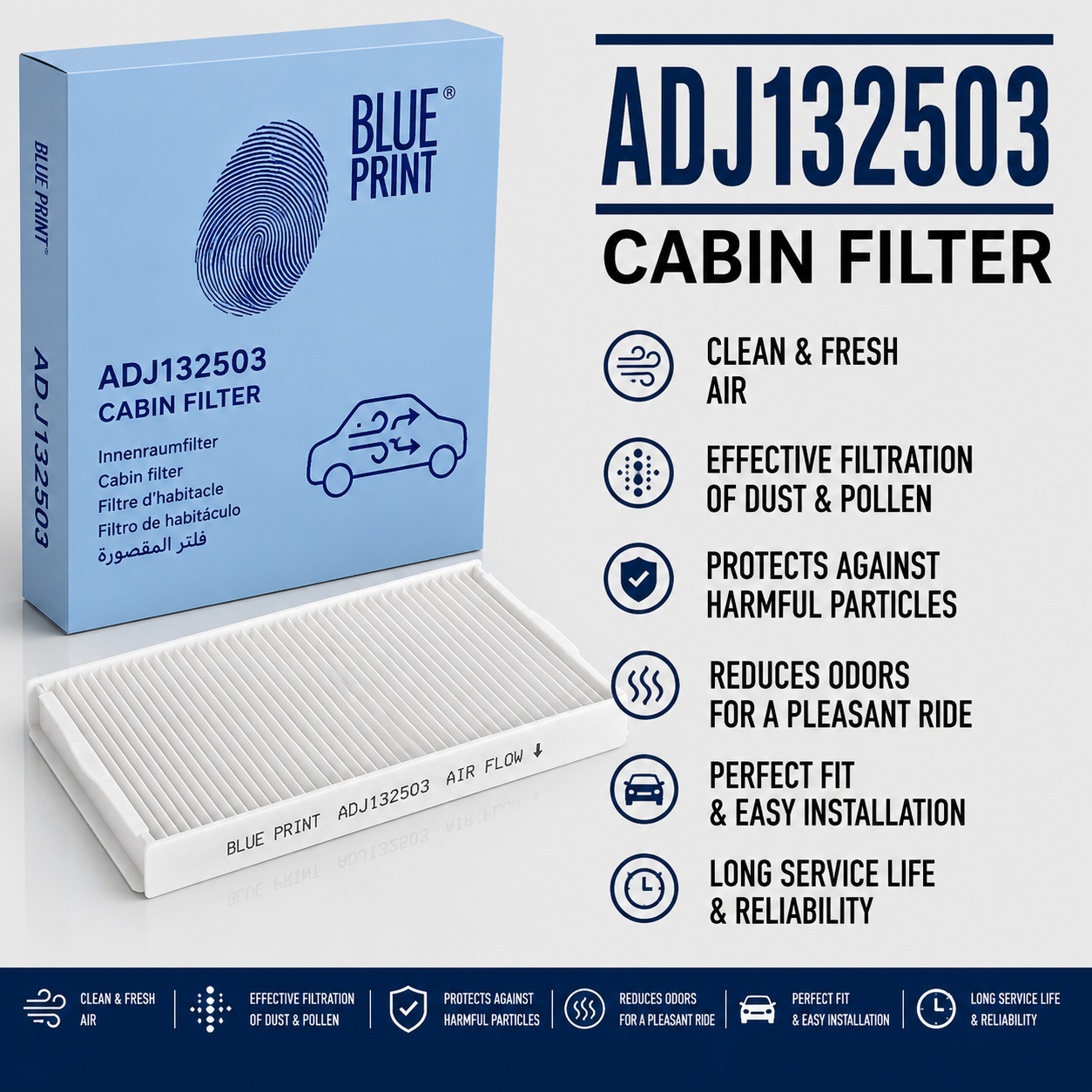BLUE PRINT ADJ132503 FILTER-- CABIN FILTER