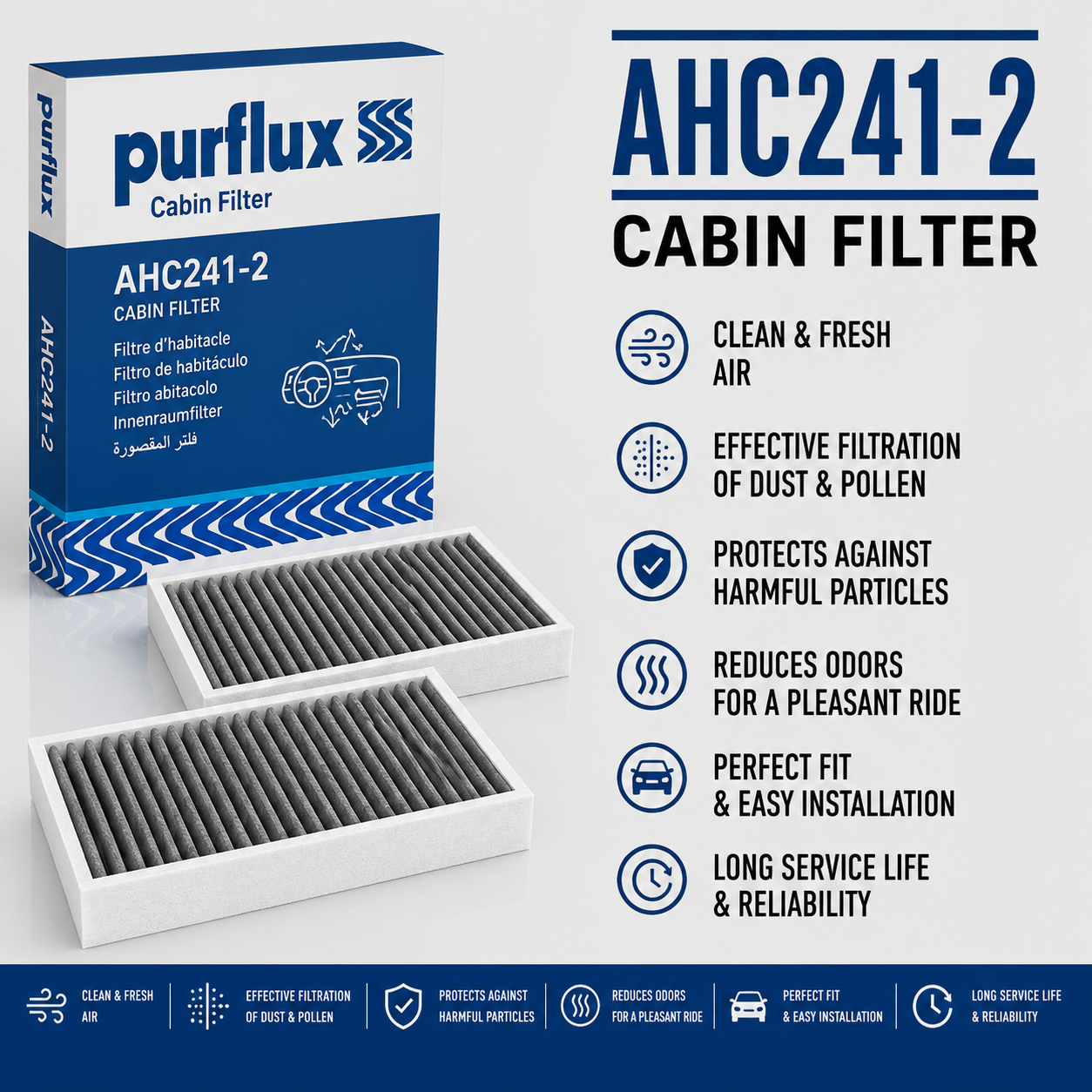 PURFLUX AHC241-2 FILTER-- CABIN FILTER