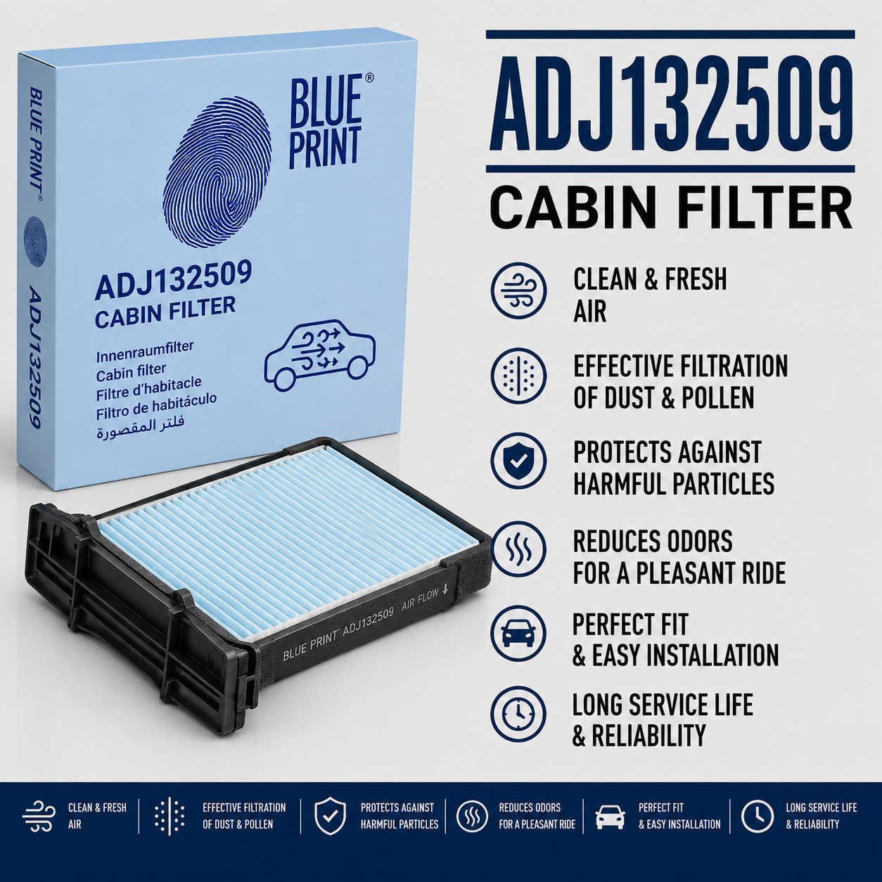 BLUE PRINT ADJ132509 FILTER-- CABIN FILTER
