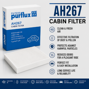 PURFLUX AH267 FILTER– CABIN FILTER