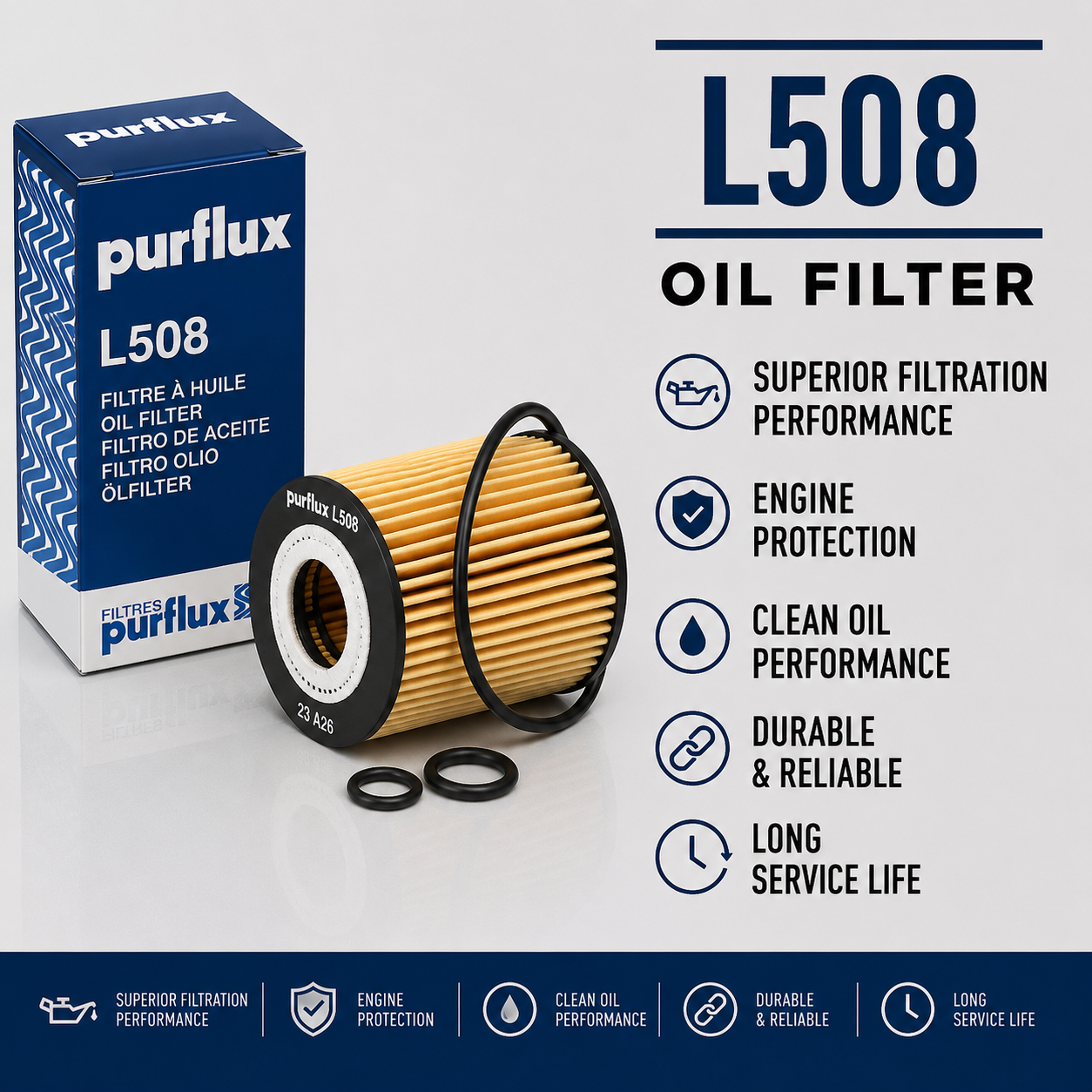 PURFLUX L508 FILTER--OIL FILTER