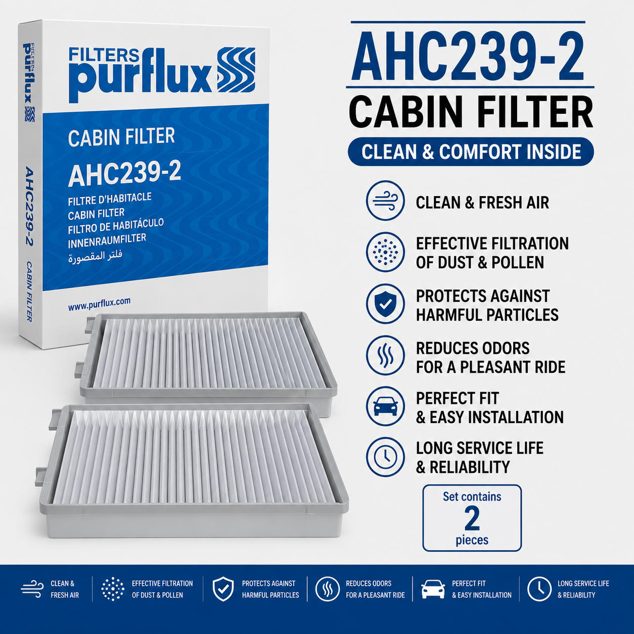 PURFLUX AHC239-2 FILTER-- CABIN FILTER