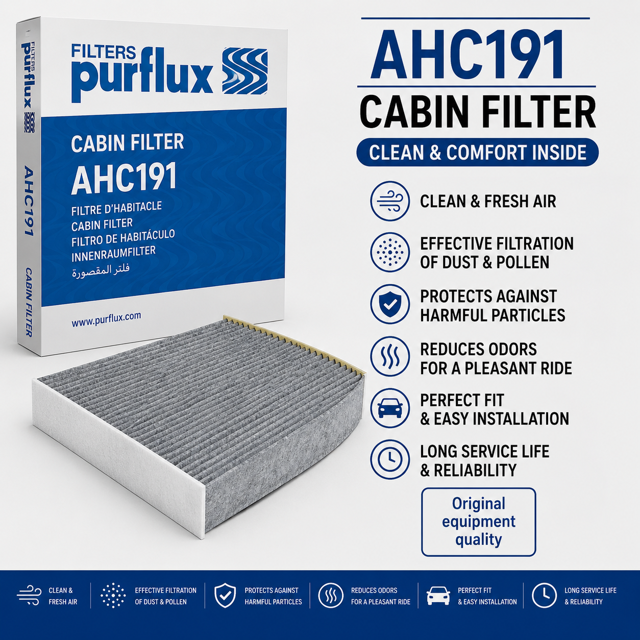 PURFLUX AHC191 FILTER-- CABIN FILTER