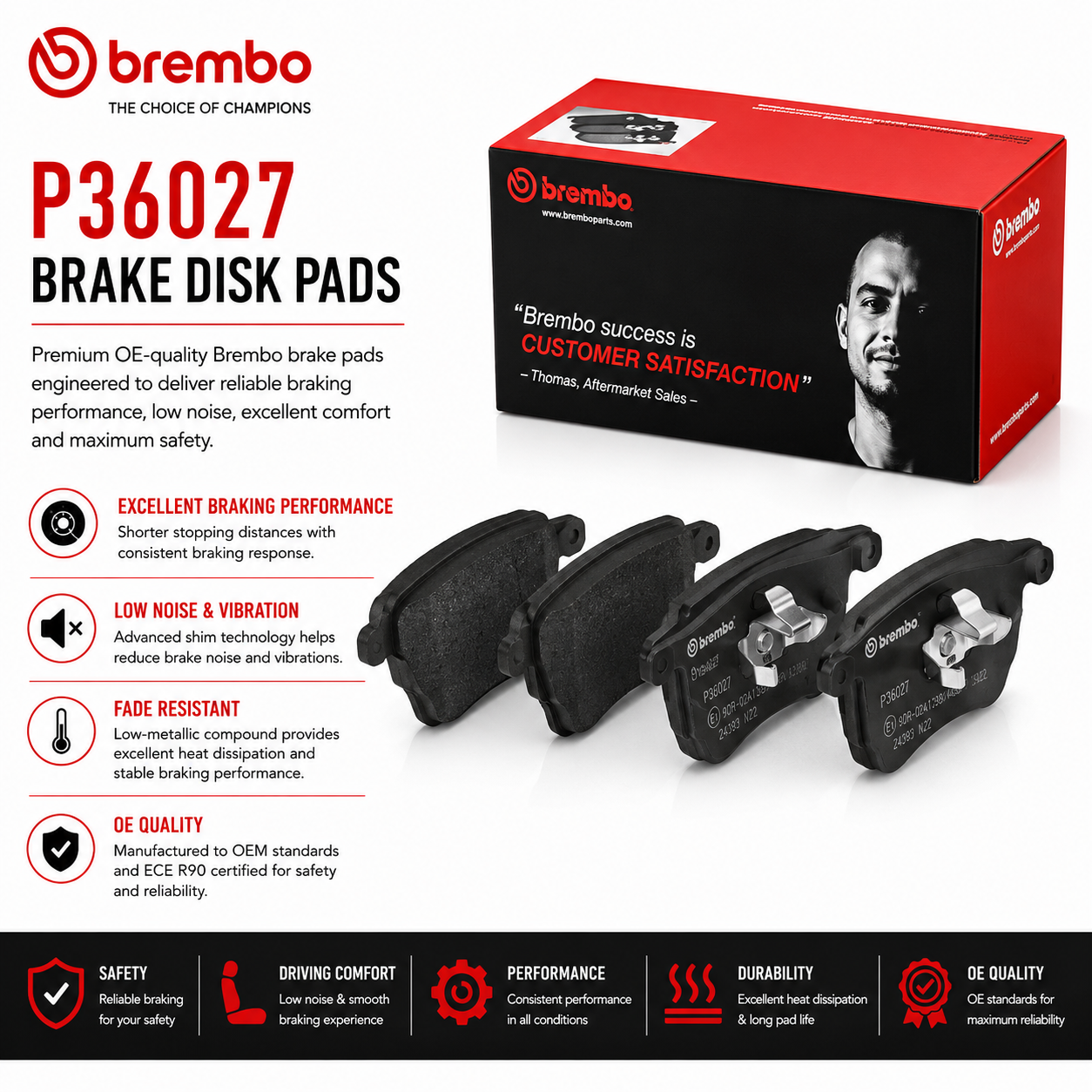 BREMBO P36027 Brakes, Brake Disk Pads