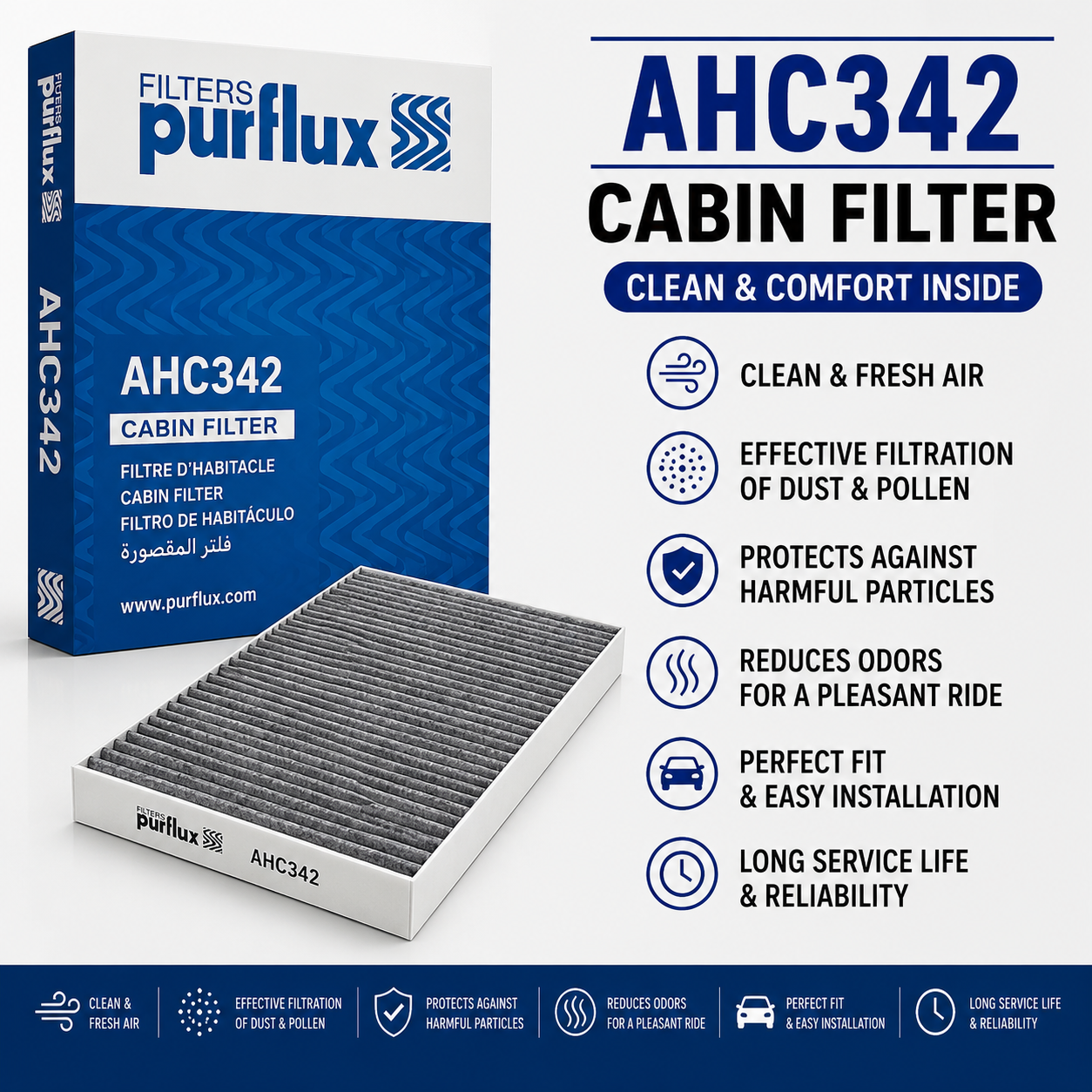 PURFLUX AHC342 FILTER-- CABIN FILTER