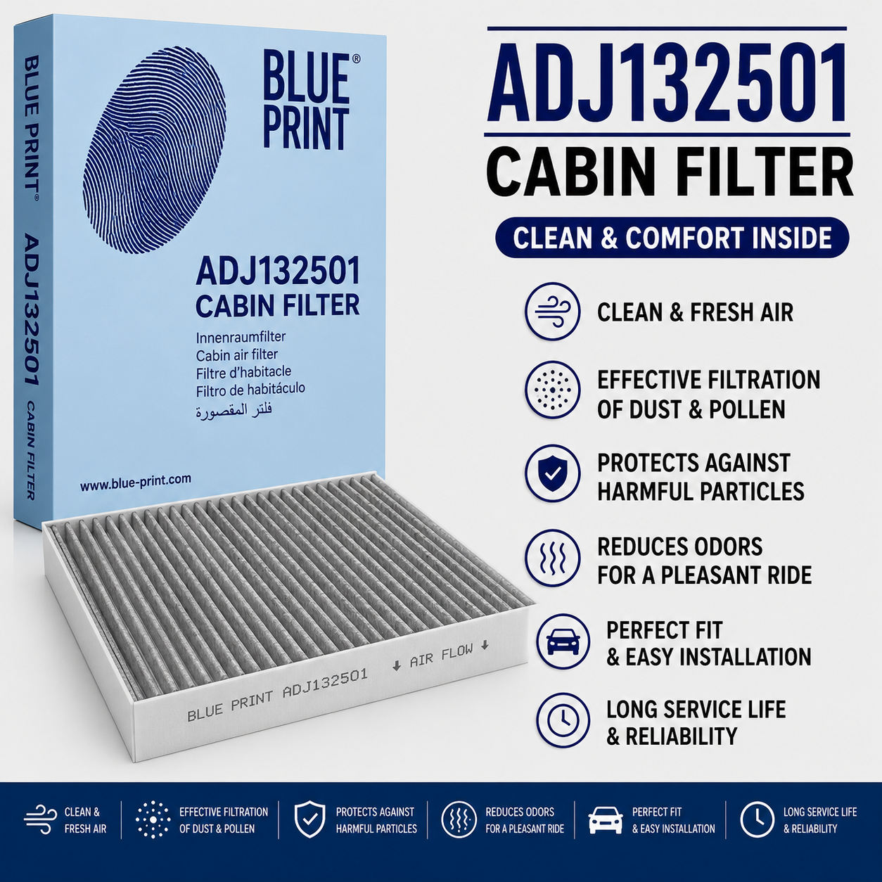 BLUE PRINT ADJ132501 FILTER-- CABIN FILTER