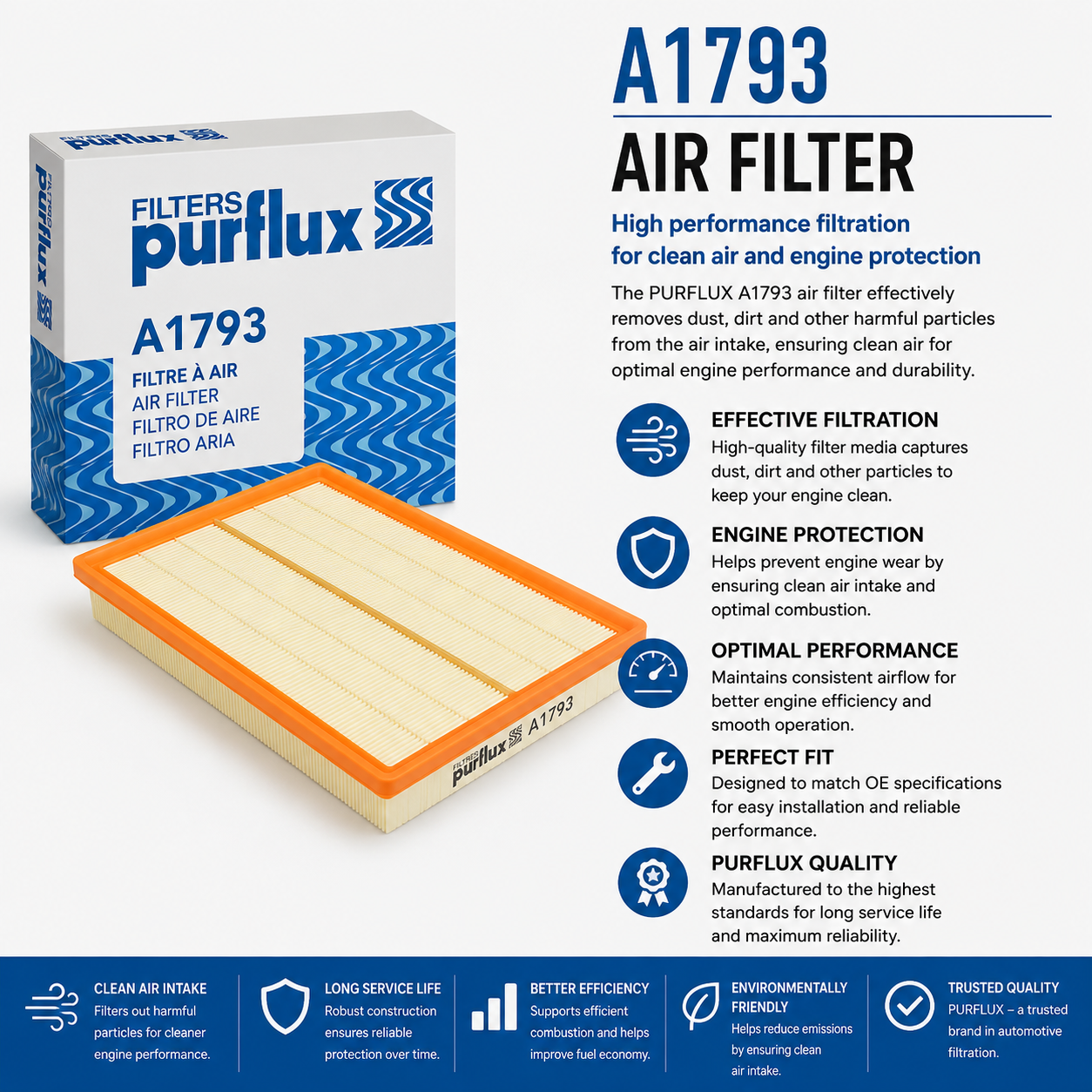 PURFLUX A1793 Filter, Air Filter