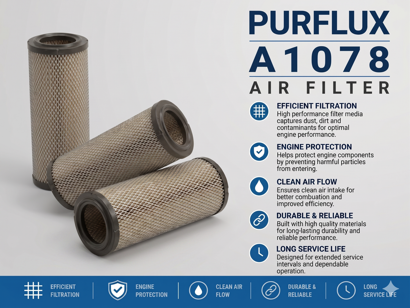 PURFLUX A1078 Filter, Air Filter