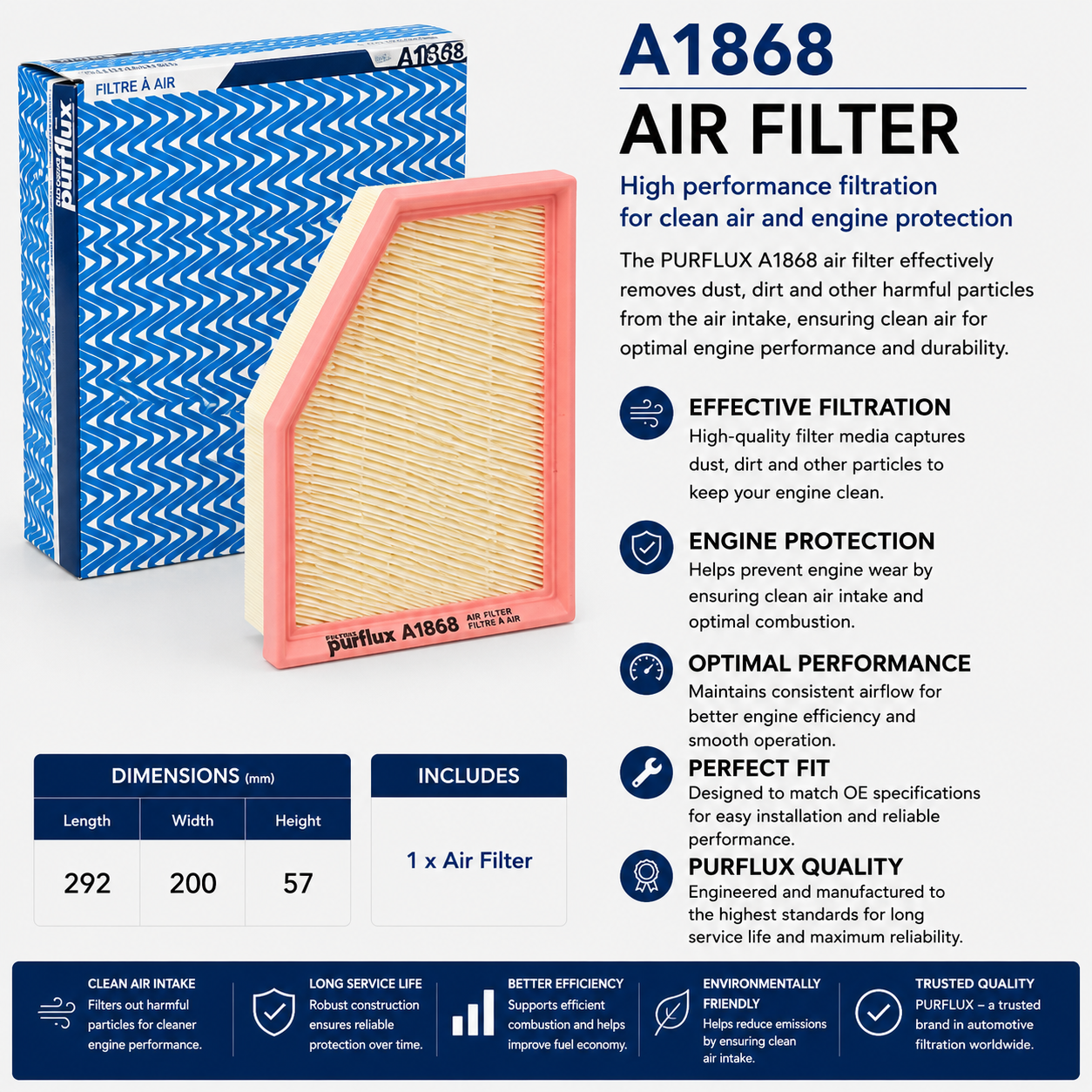 PURFLUX A1868 Filter, Air Filter
