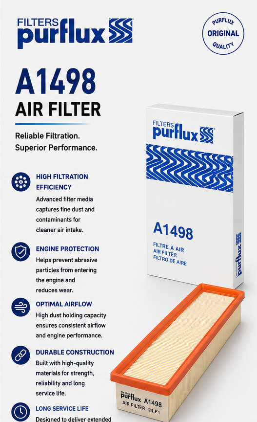 PURFLUX A1498 Filter, Air Filter