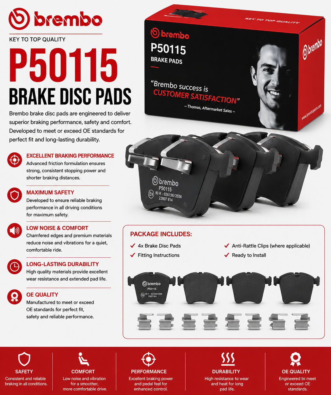 BREMBO P50115 Brakes, Brake Disk Pads