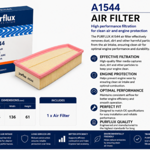 PURFLUX A1544 Filter, Air Filter