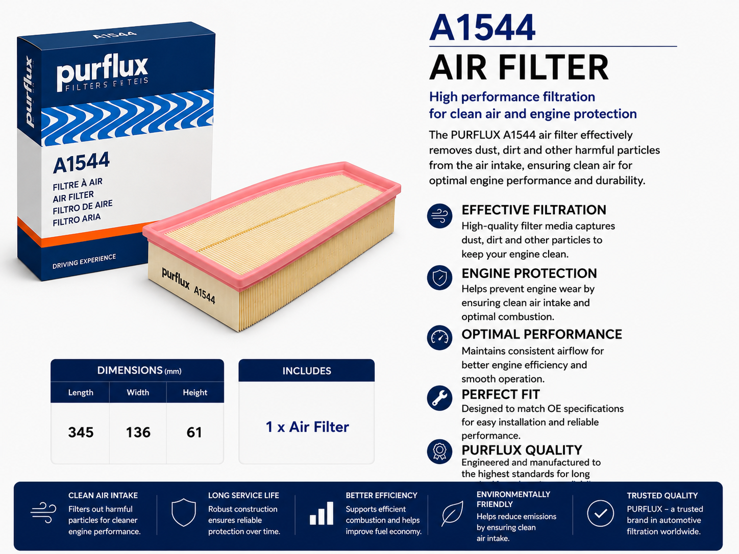 PURFLUX A1544 Filter, Air Filter