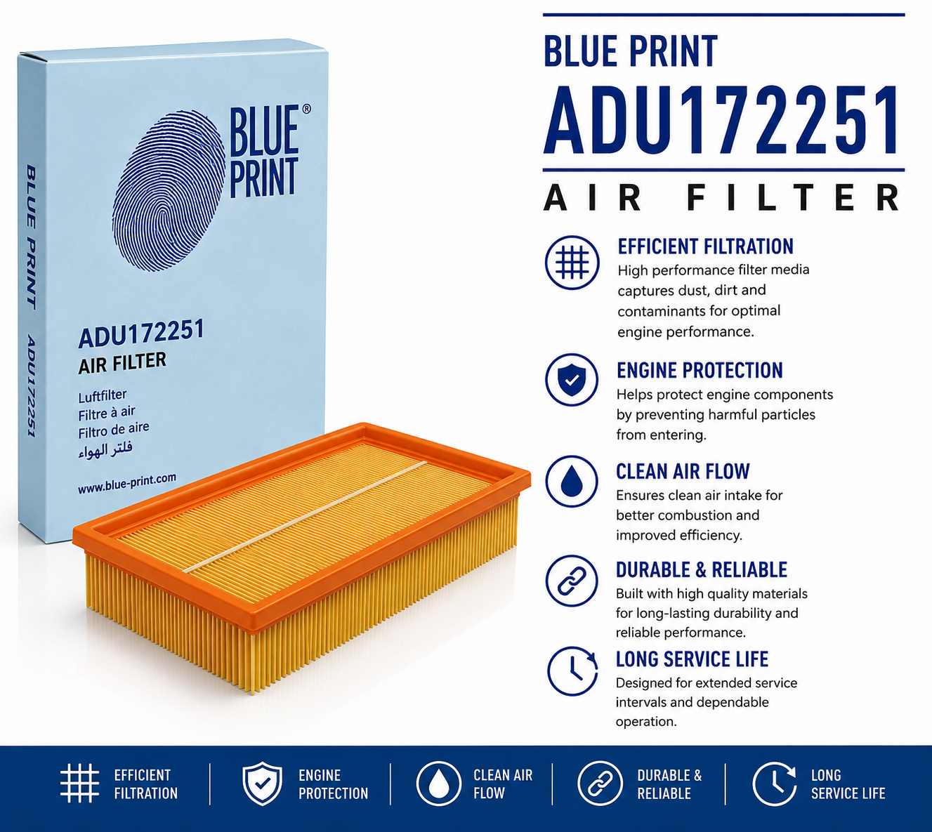 BLUE PRINT ADU172251 Filter, Air Filter