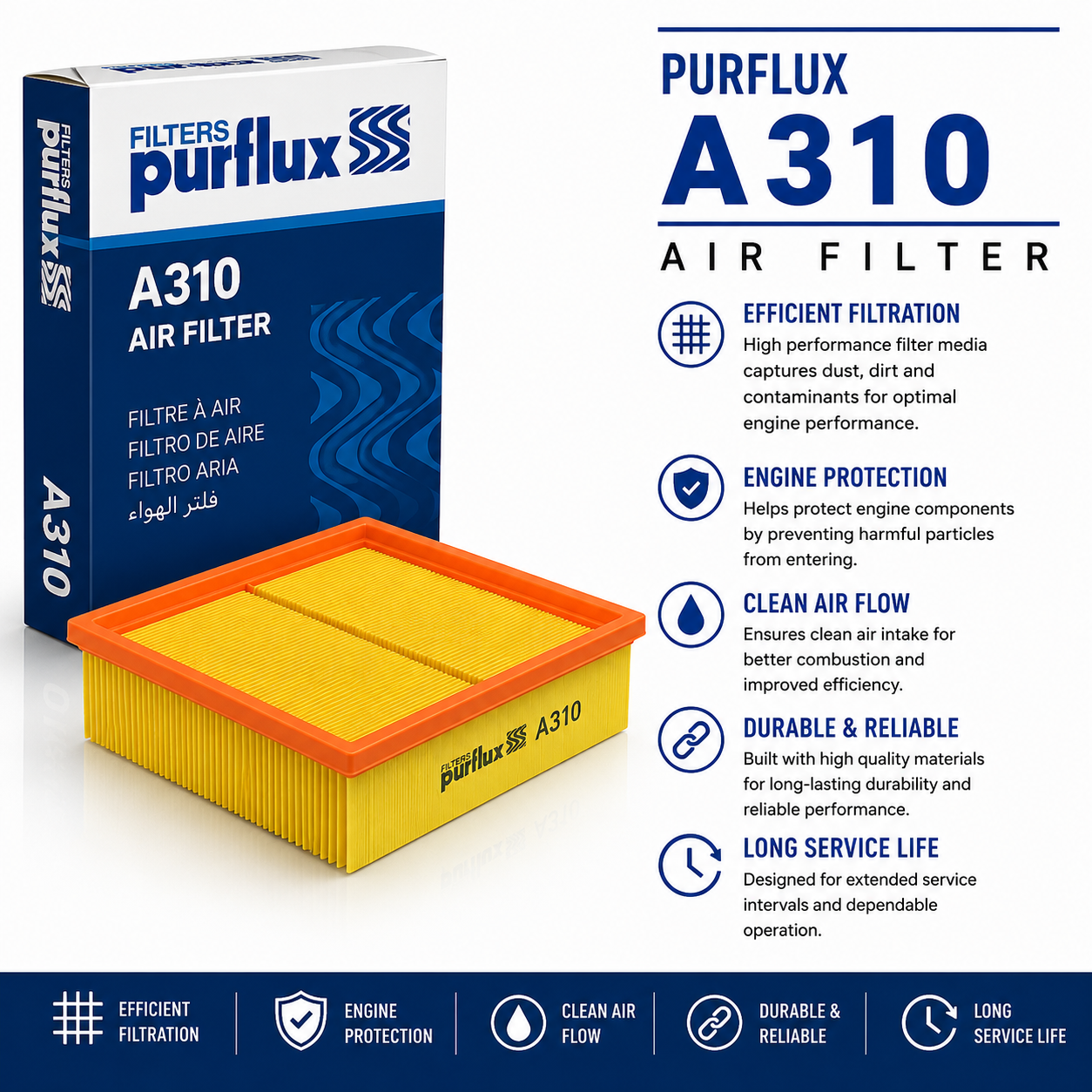 PURFLUX A310 Filter, Air Filter