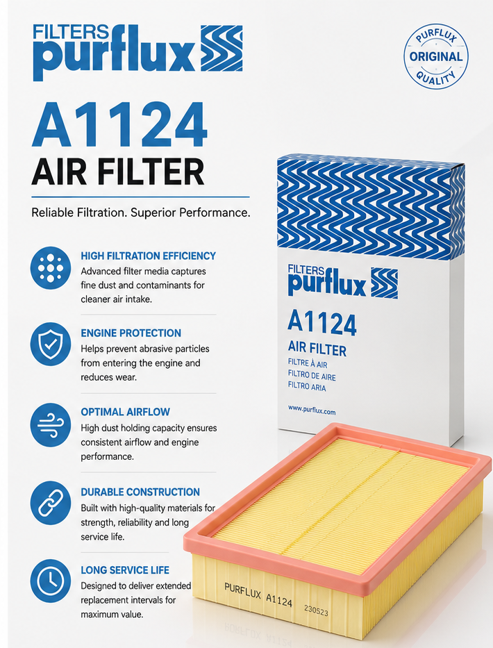 PURFLUX A1124 Filter, Air Filter