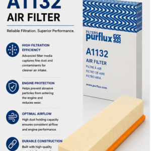PURFLUX A1132 Filter, Air Filter