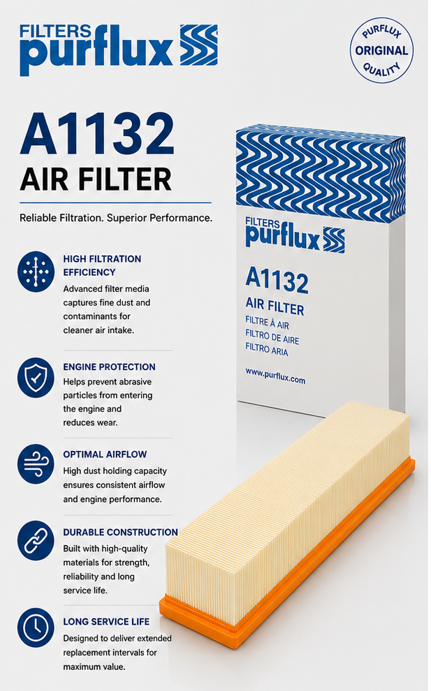 PURFLUX A1132 Filter, Air Filter