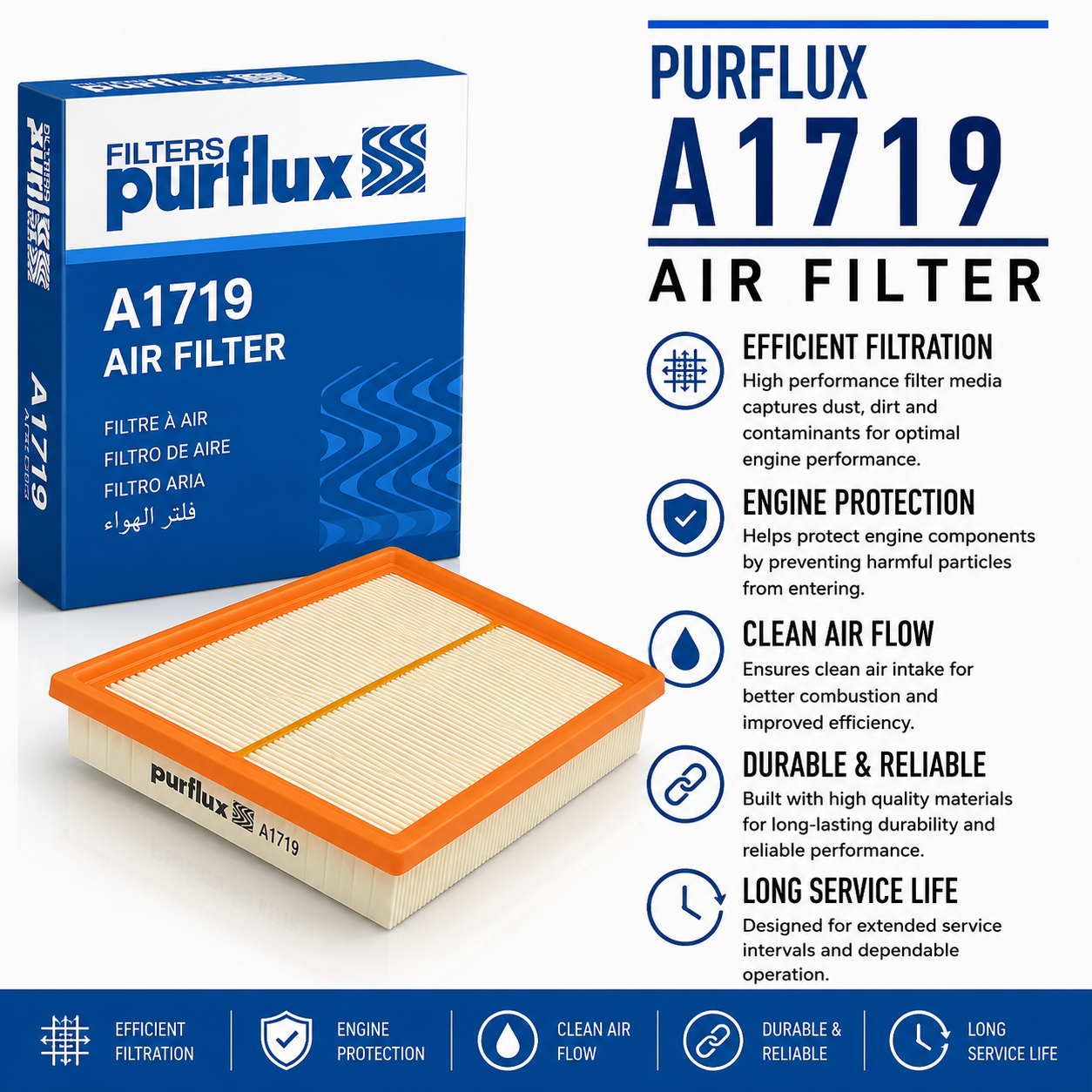 PURFLUX A1719 Filter, Air Filter